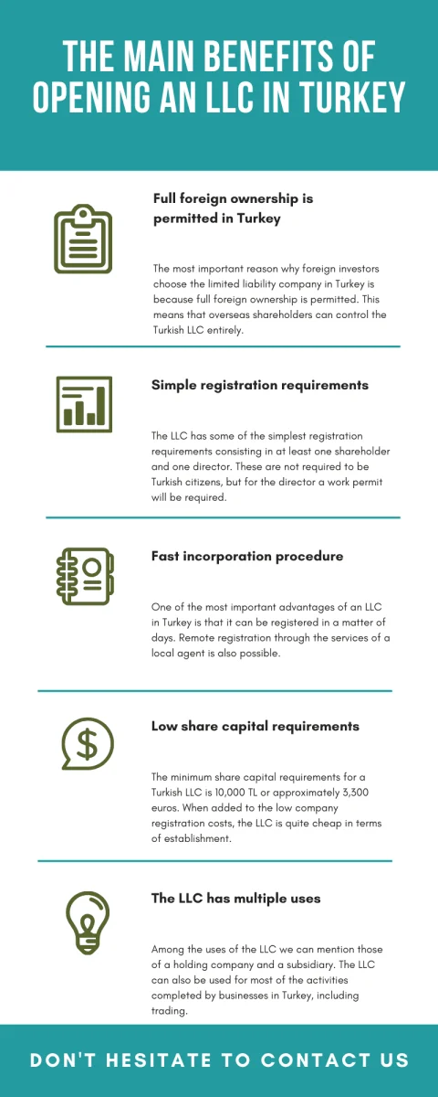 the-main-benefits-of-opening-an-llc-in-turkey-compressor.png